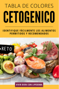 Tabla de Colores Cetogénica