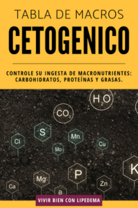 Tabla de Macronutrientes Cetogénica